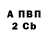 Альфа ПВП крисы CK rustam nazinov